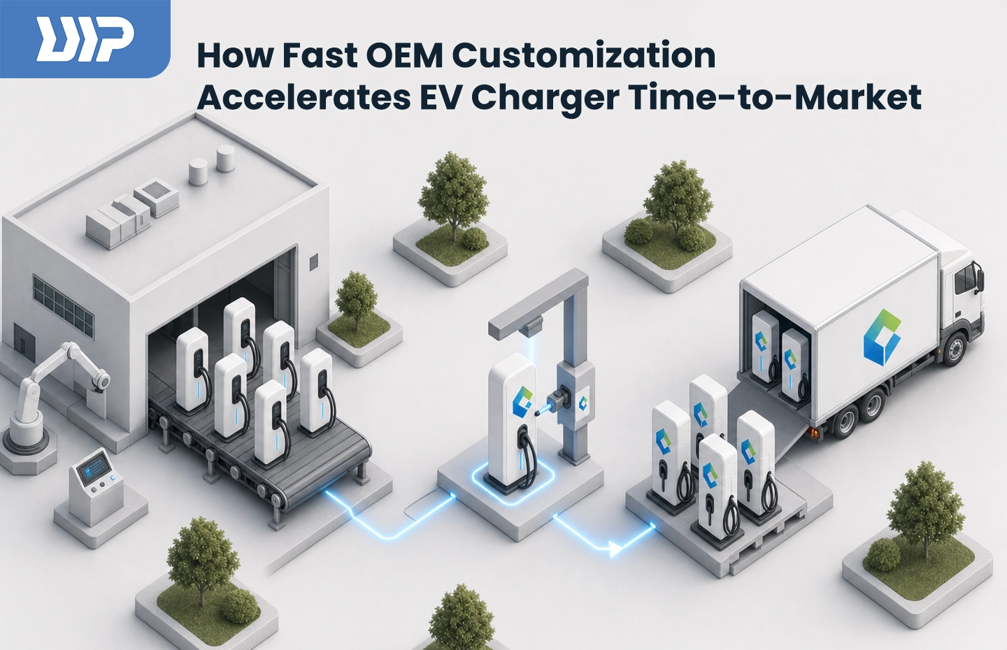How Fast OEM Customization Accelerates EV Charger Time-to-Market