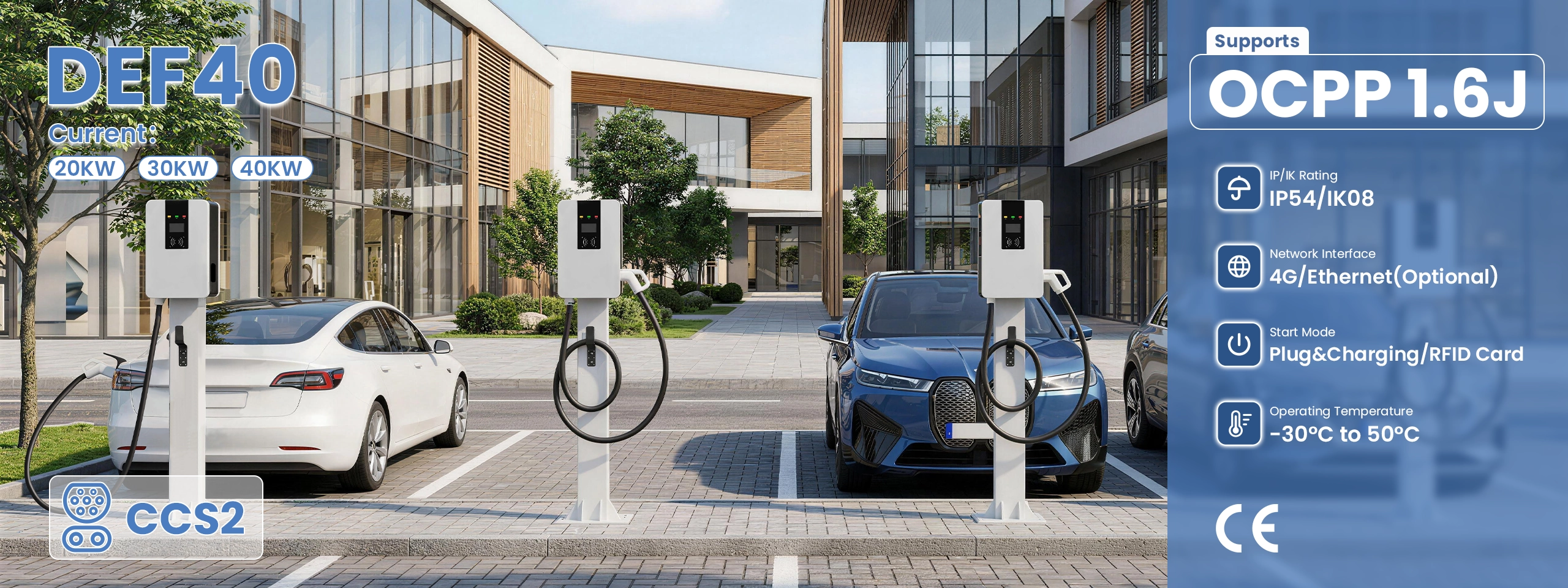 Compact DC Charger Scene