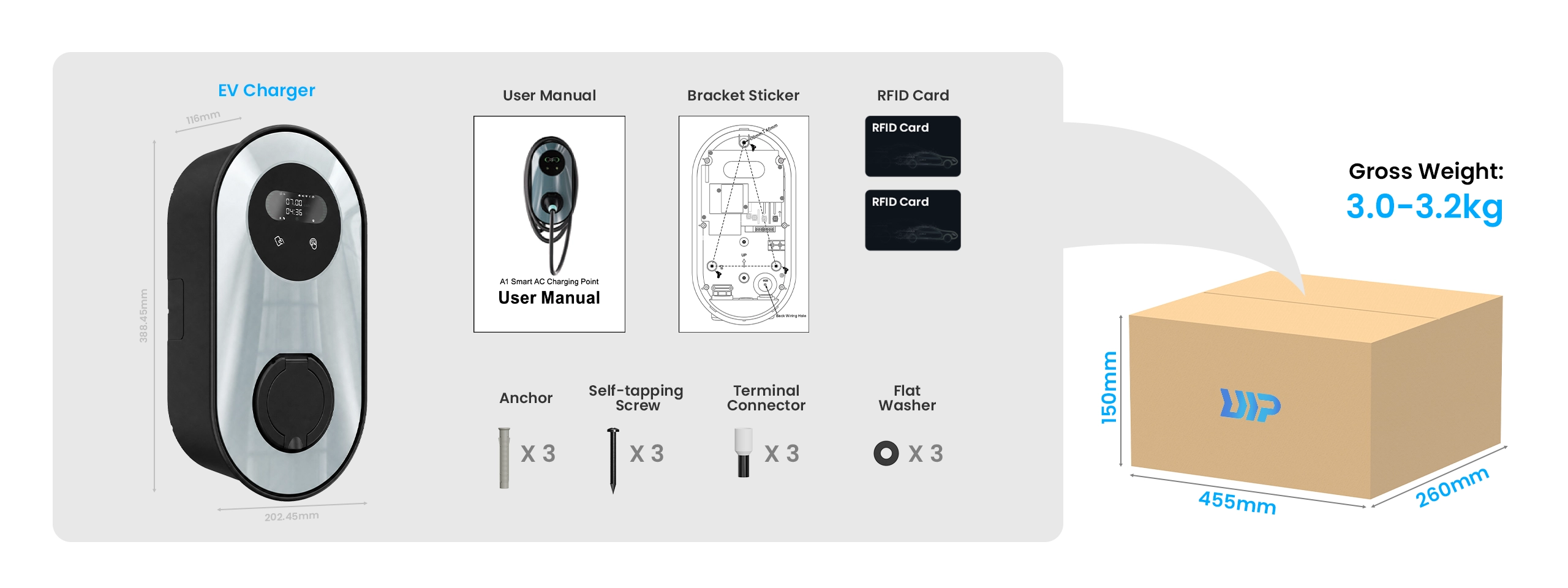 A1 Socket  packing list