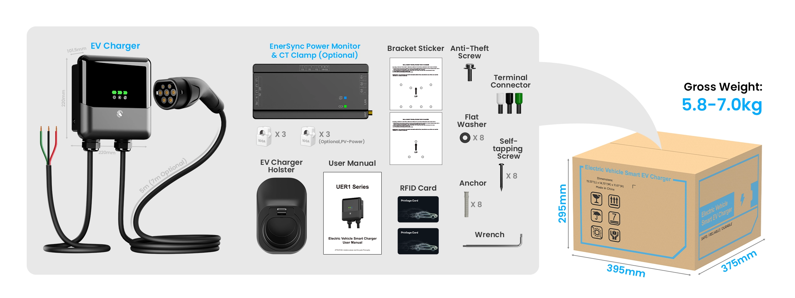 UER1 EV CHARGER-Type2 Packing list