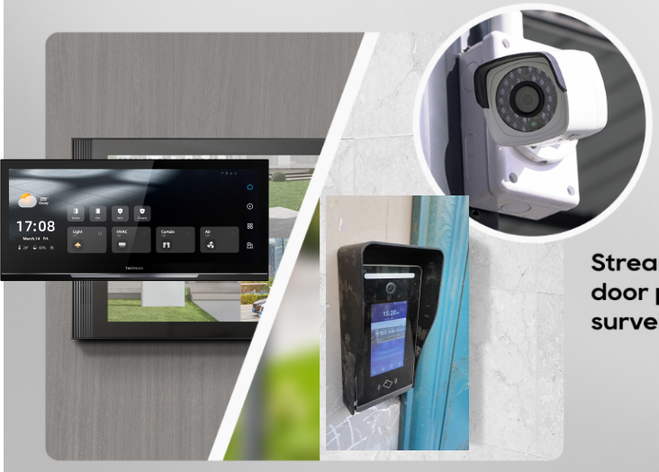All-in-one5e8w
