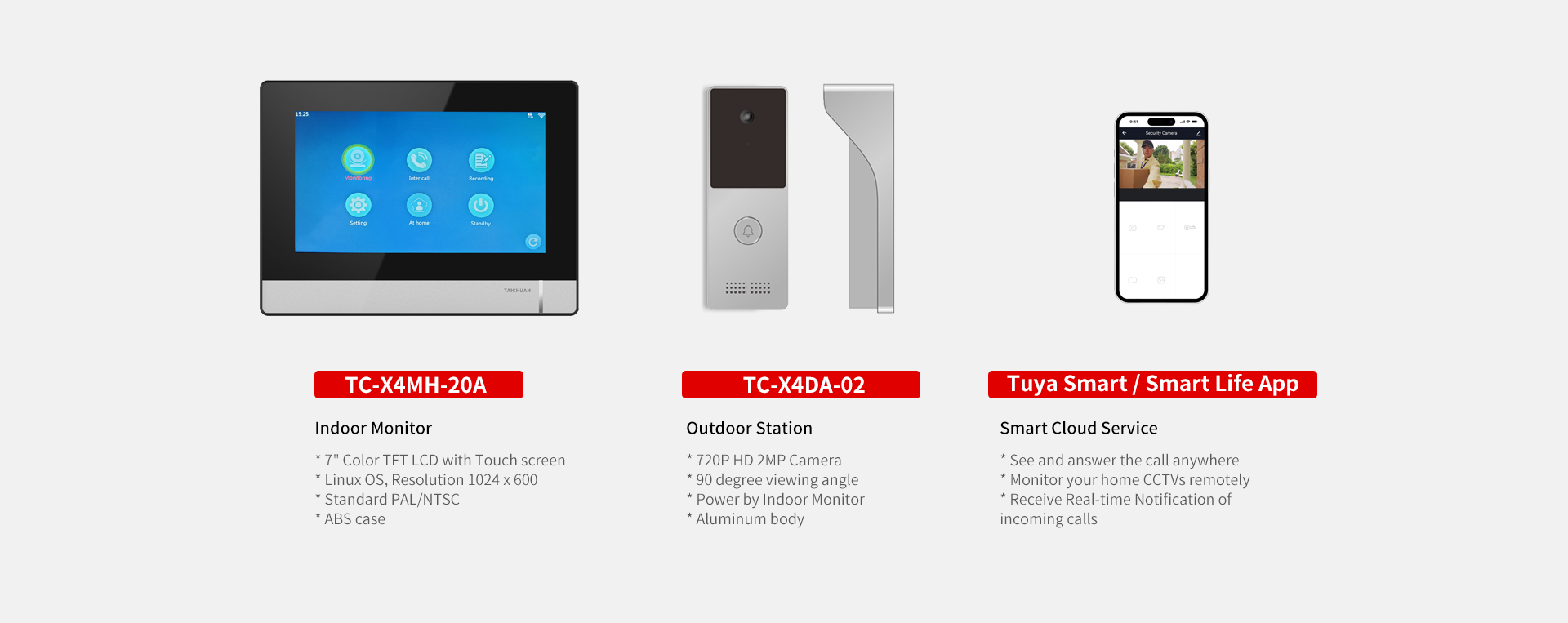 Wire-Tuya-AHD-Intercom-Kit-(TC-X4MH-20A-+-TC-X4DA-02)_08