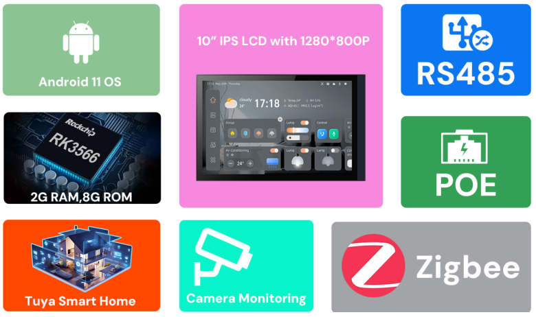 Yakachengeteka uye Yakabatanidzwa: Taichuan Inoratidza Yepamusoro-Hunhu Wireless Intercom Systems yeApartment Zvivakwa paISC WEST.