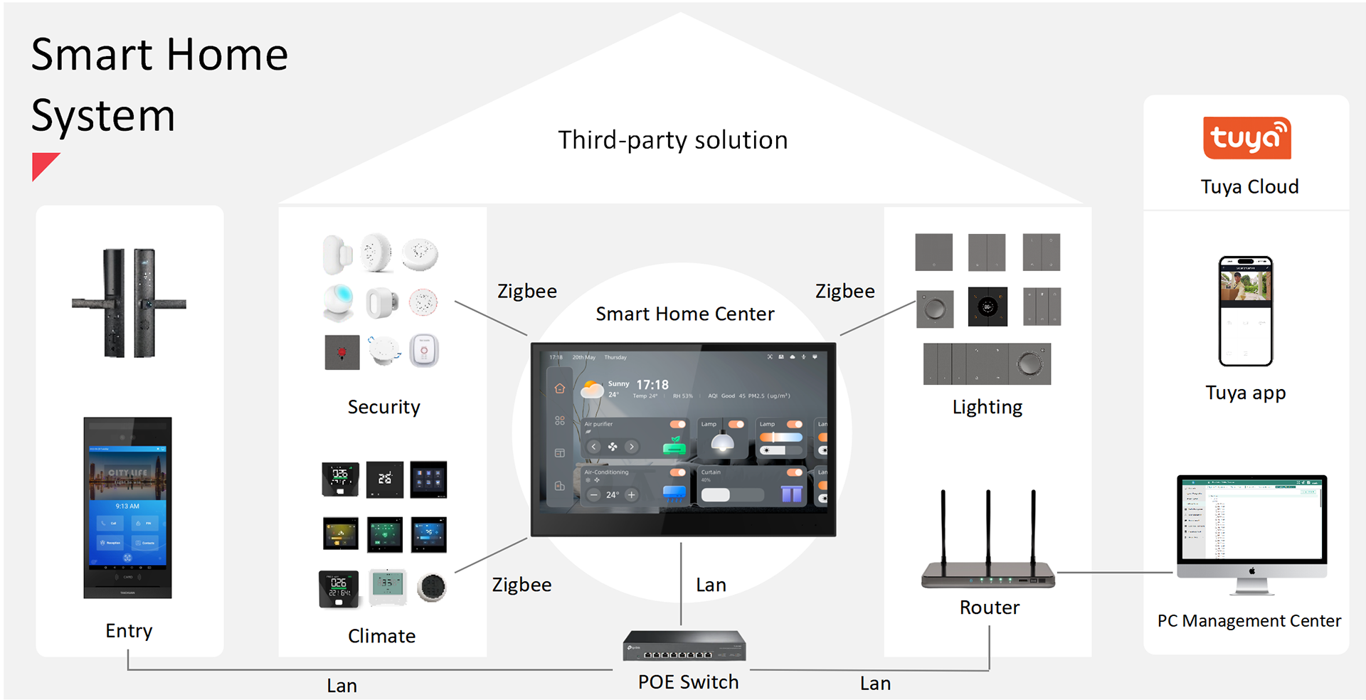TC-U9AIZK-20i ruzivo peji_08