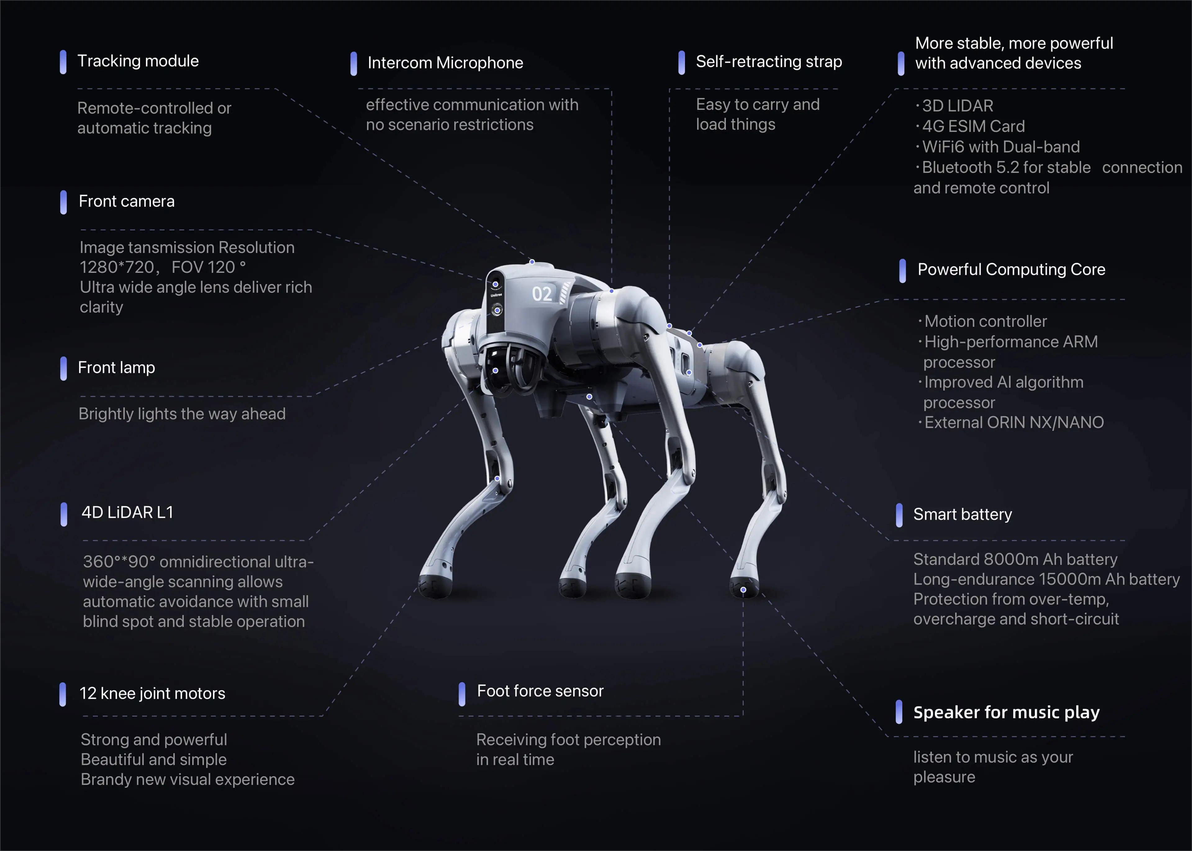 new-creature-of-embodied-al-unitree-go2-5