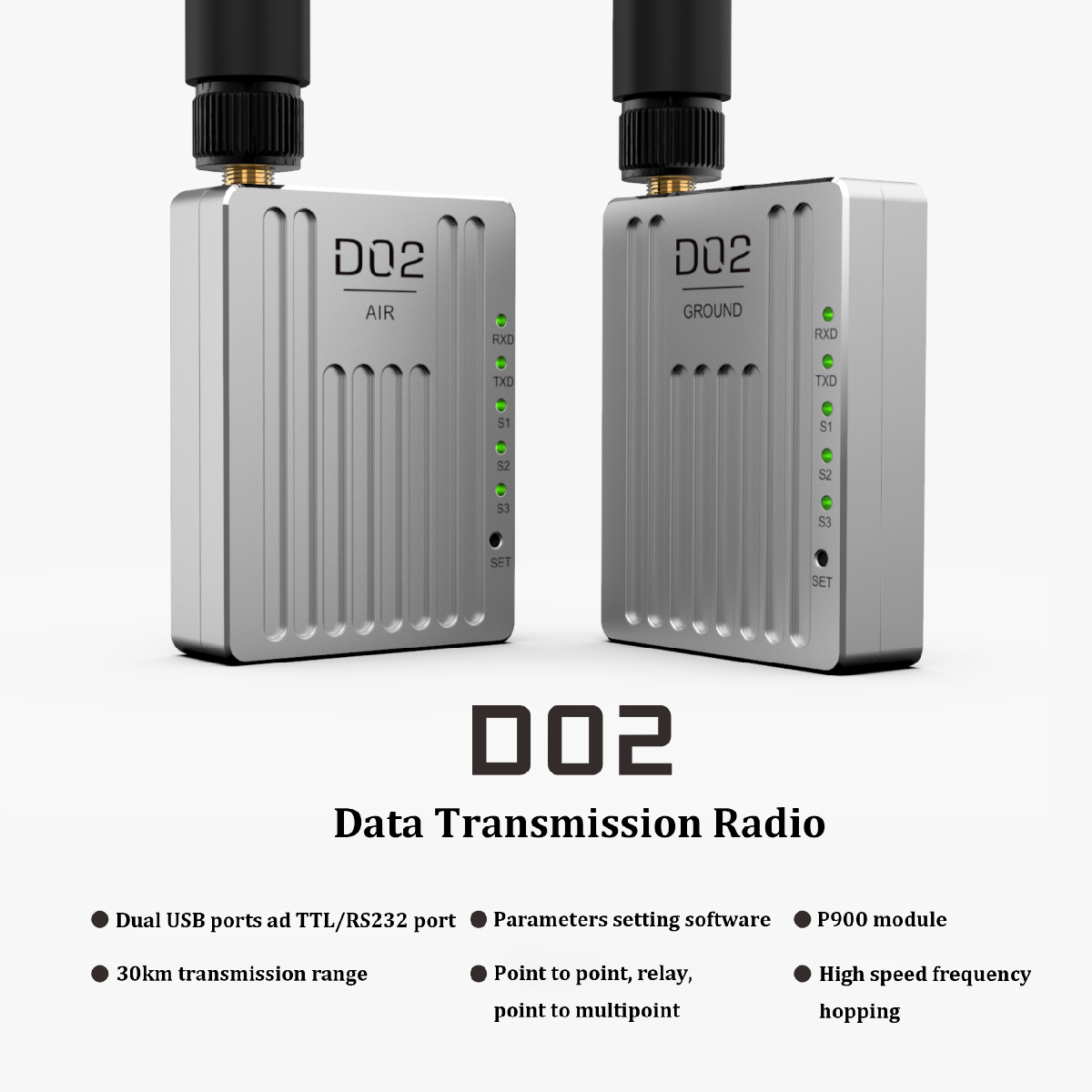 Ultralange transmissieafstand DATA LINK D02