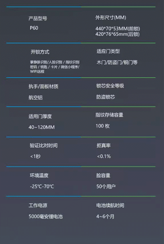 GW60-详情长图 (17)