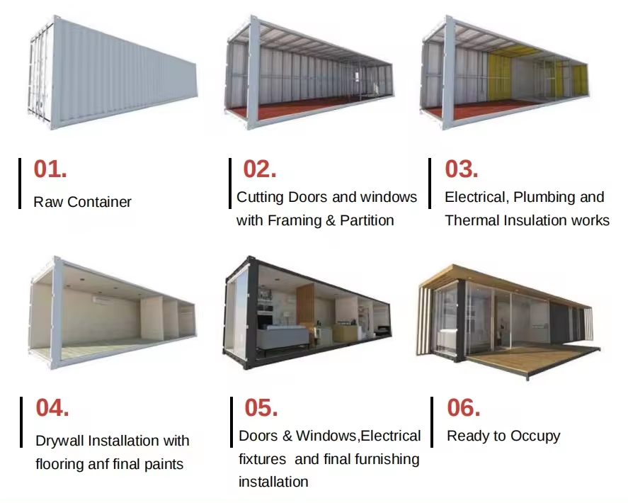 Fabulous Shipping Container Home in A Tiny House Village