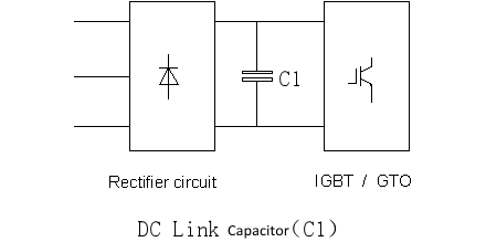 Power factor correction0y9