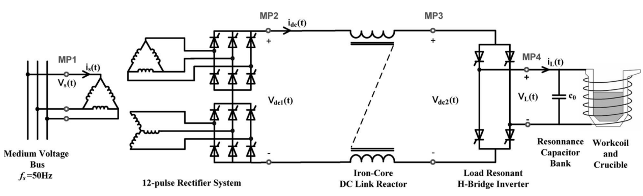 DC filtering capacitor for mid-frequency coreless induction furnace