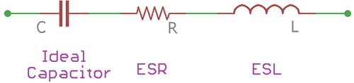 Ideal power capacitor.png