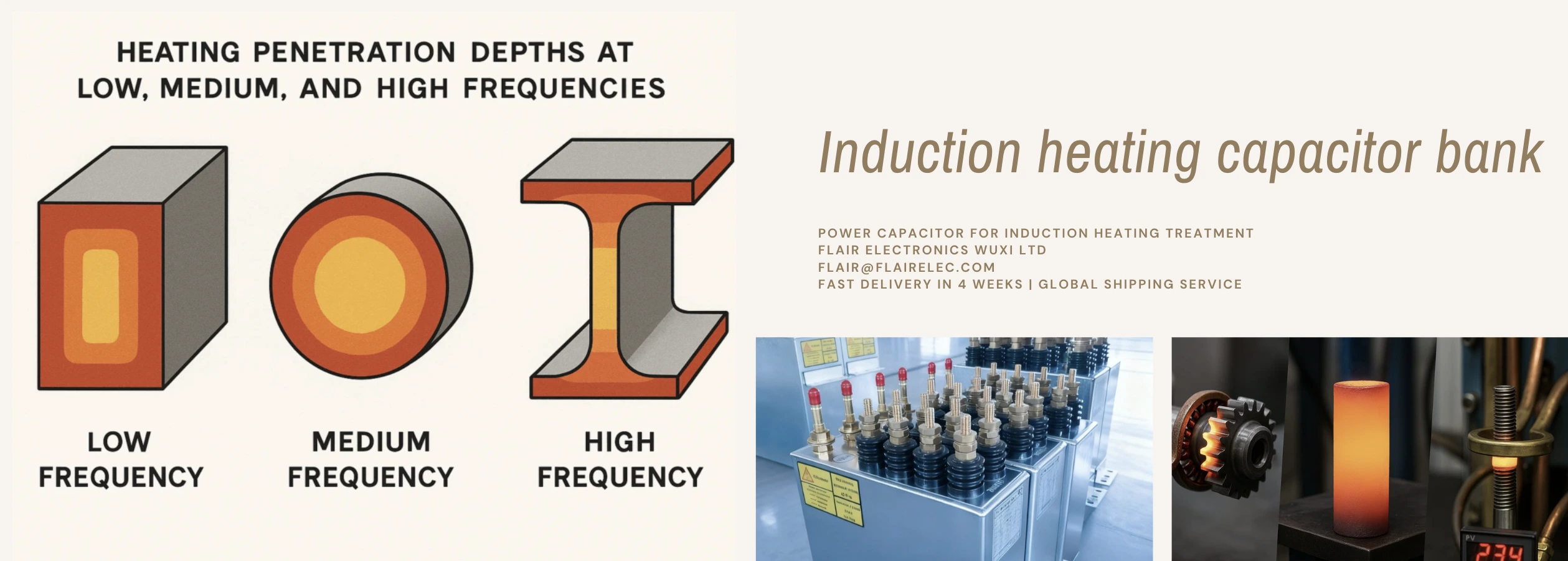 Induction heating for Steel