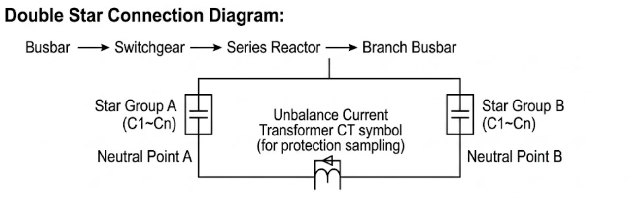 double-wye-connection-capacitor
