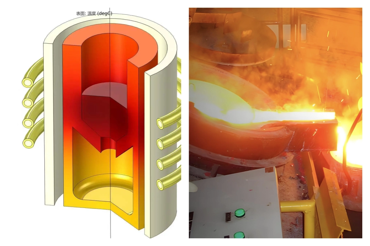 The working principle of induction heating furnace