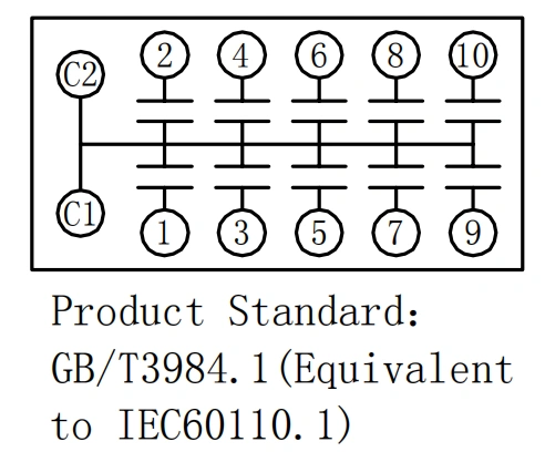 High Current Capacitor