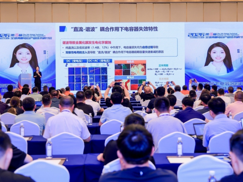 Film Capacitor Conference