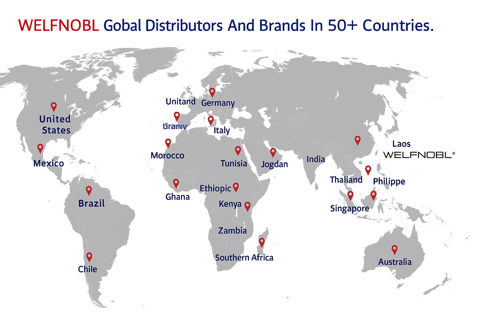 Global Market & One-Stop Service