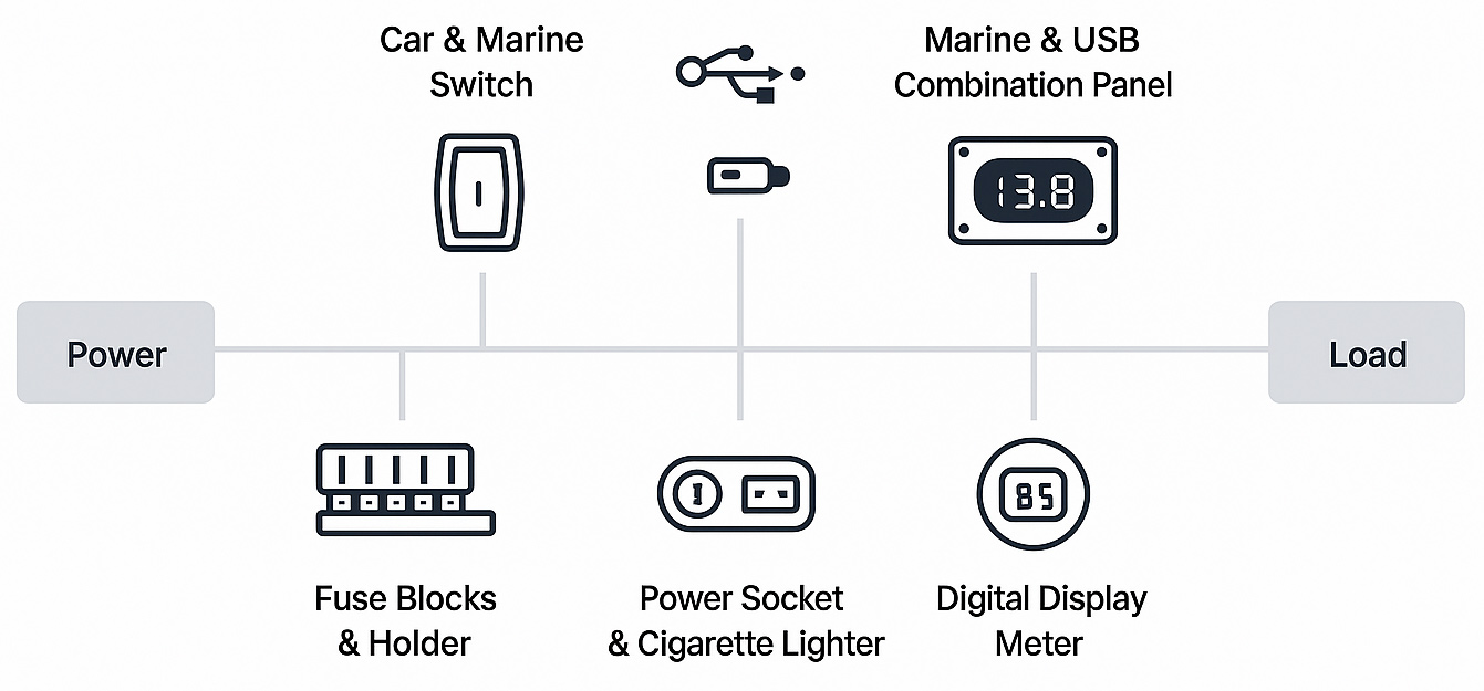 Typical-System-Topology_03
