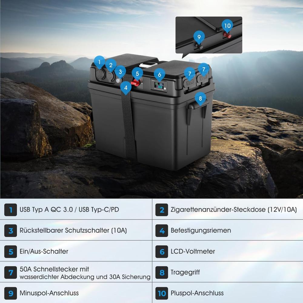 battery Box (3)