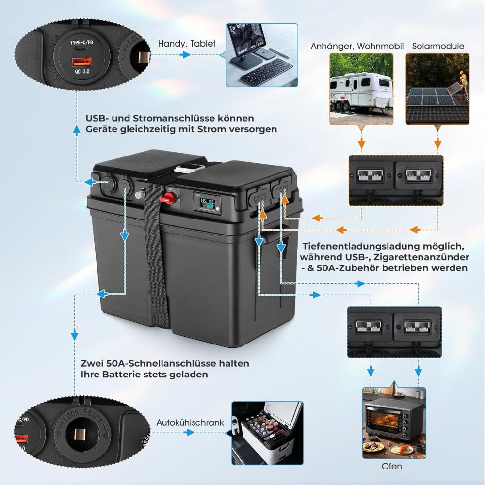 battery Box (4)