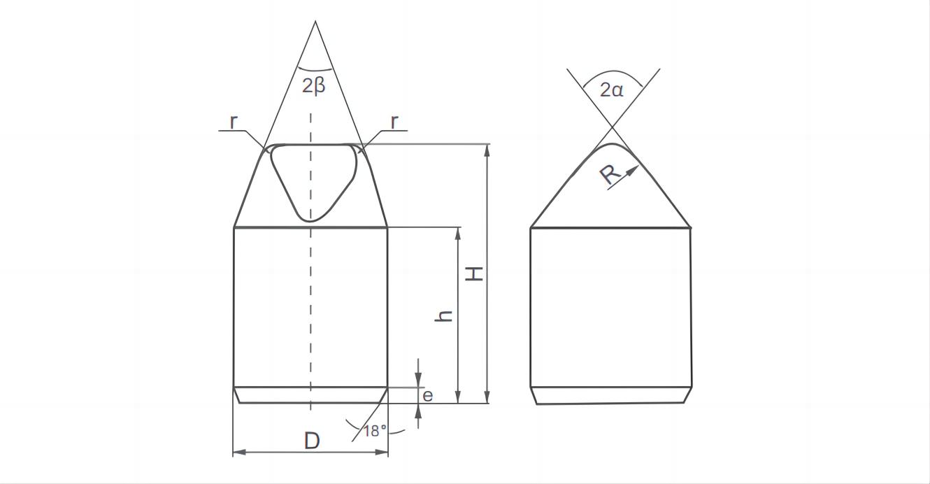 Wedge-edge Button (2)ei2