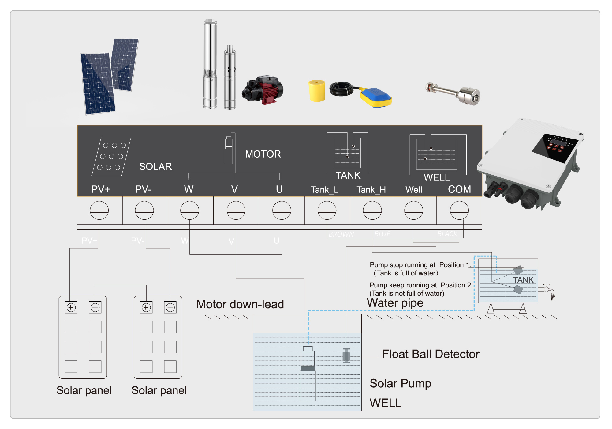 10-阿里详情图-接线示意图