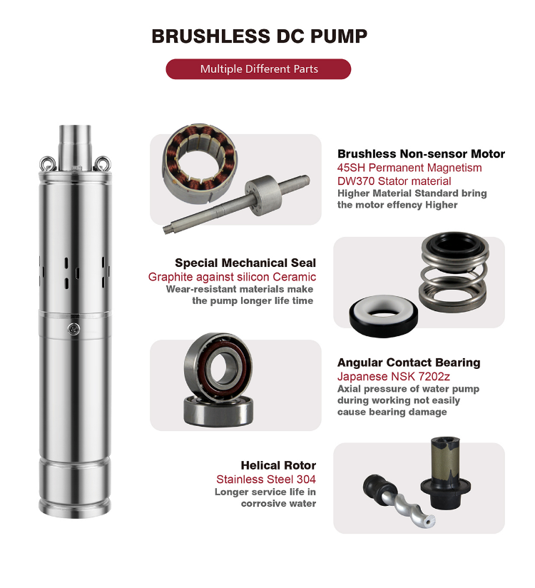 Advantages of Permanent Magnet Synchronous Motors (PMSM) in Solar Water Pumps