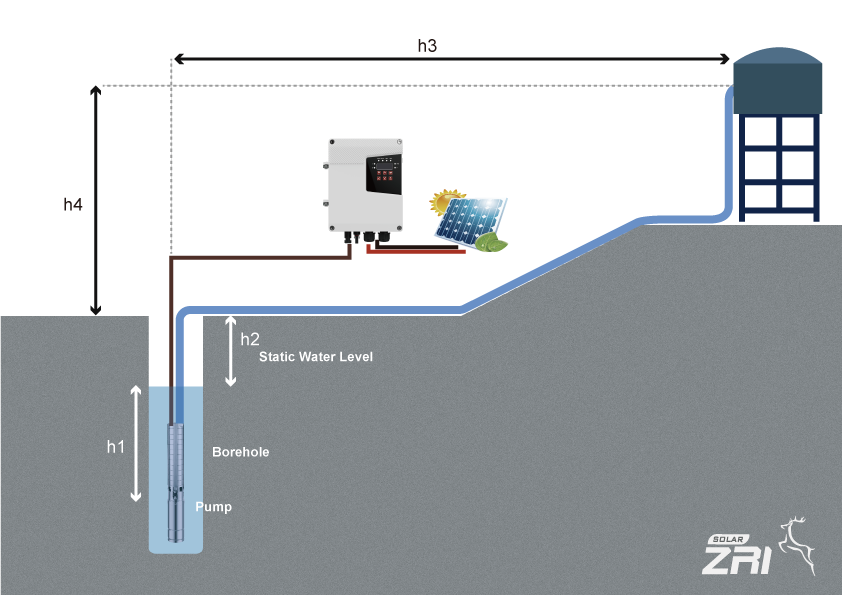 solar-pump-for-drinking-water-7