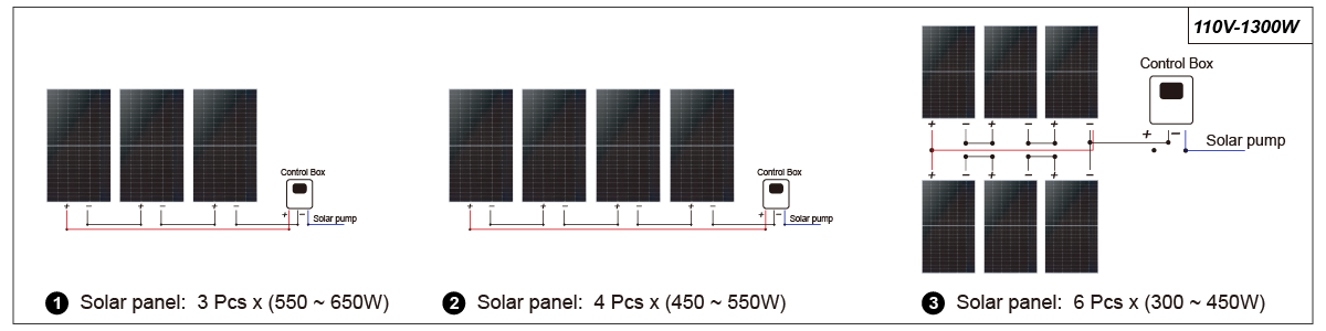 110V-1300W