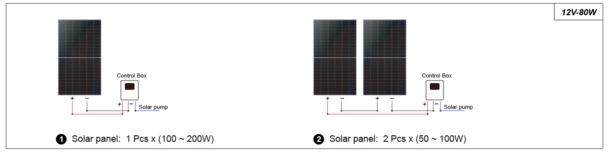12V-80W.png