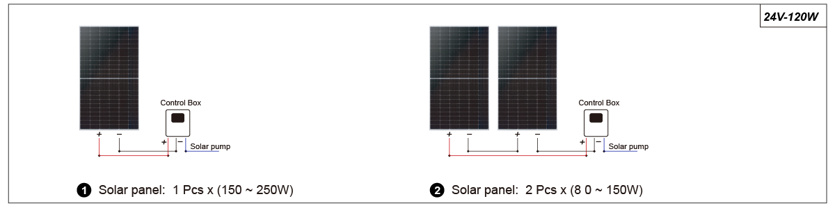 24V-120W.png