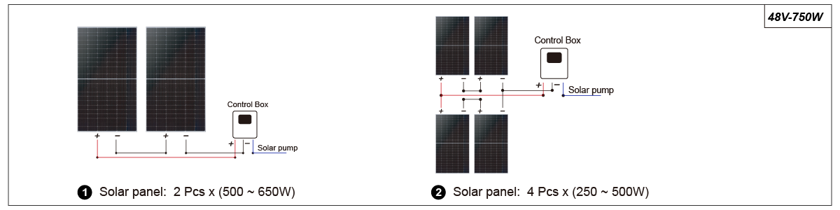 48V-750W.png