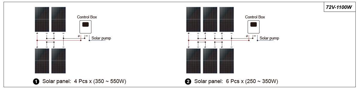 72V-1100W.png