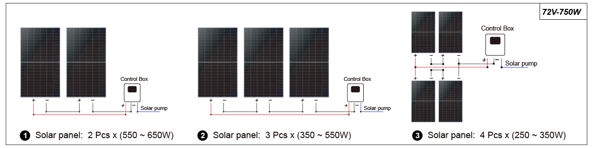 72V-750W.png
