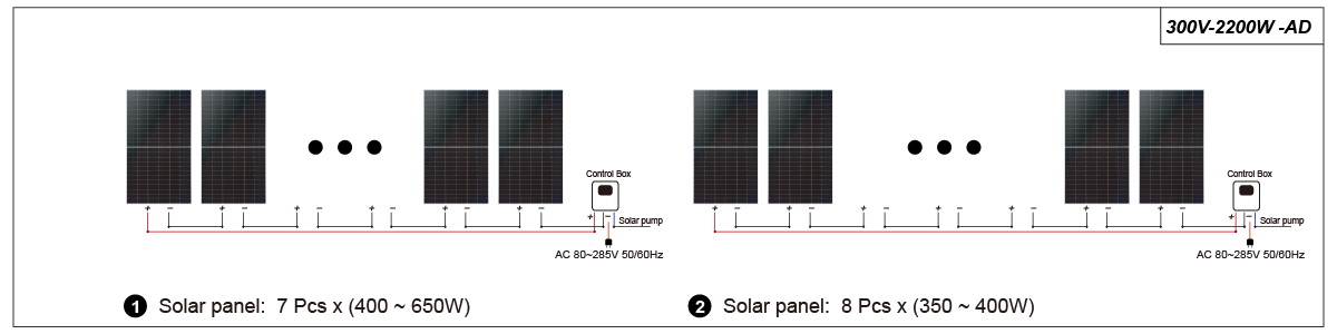 AD-300V-2200W