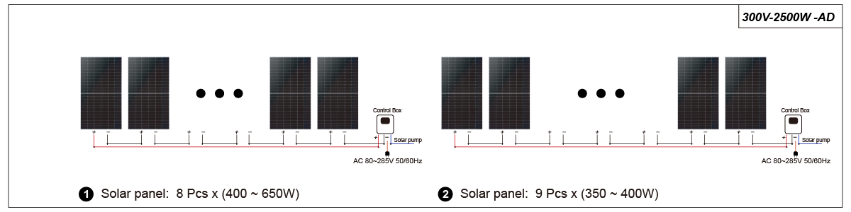 AD-300V-2500W