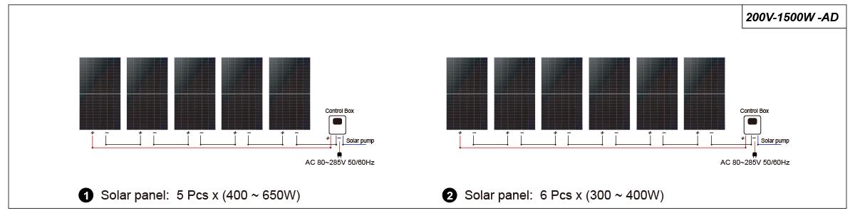 DC Solar Submersible Pump16