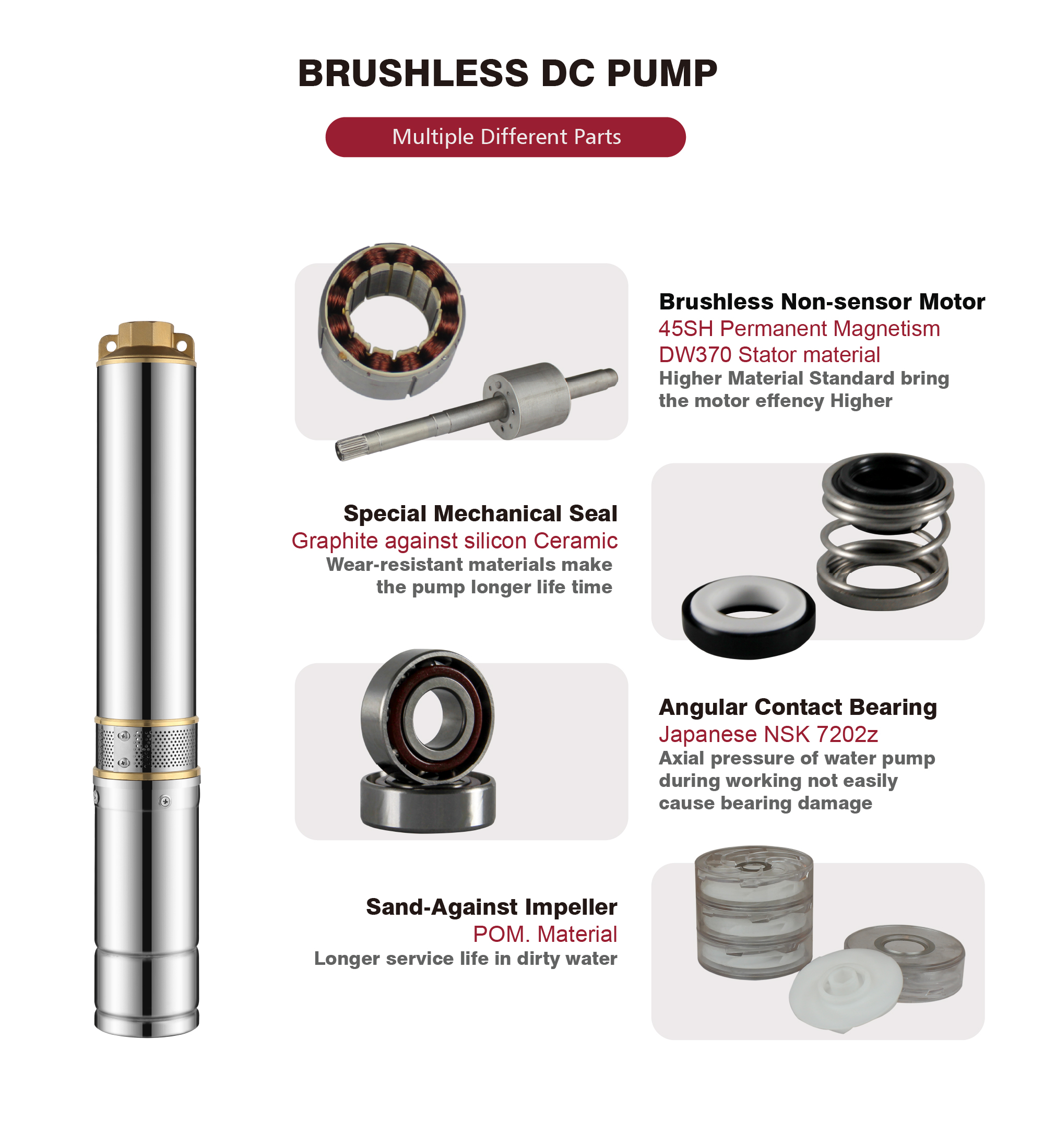 S3PCb-DC-Solar-Submersible-Pump-9