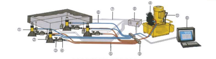 image2bie
