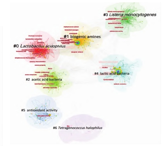 Yogurt Starter Cultures.jpg