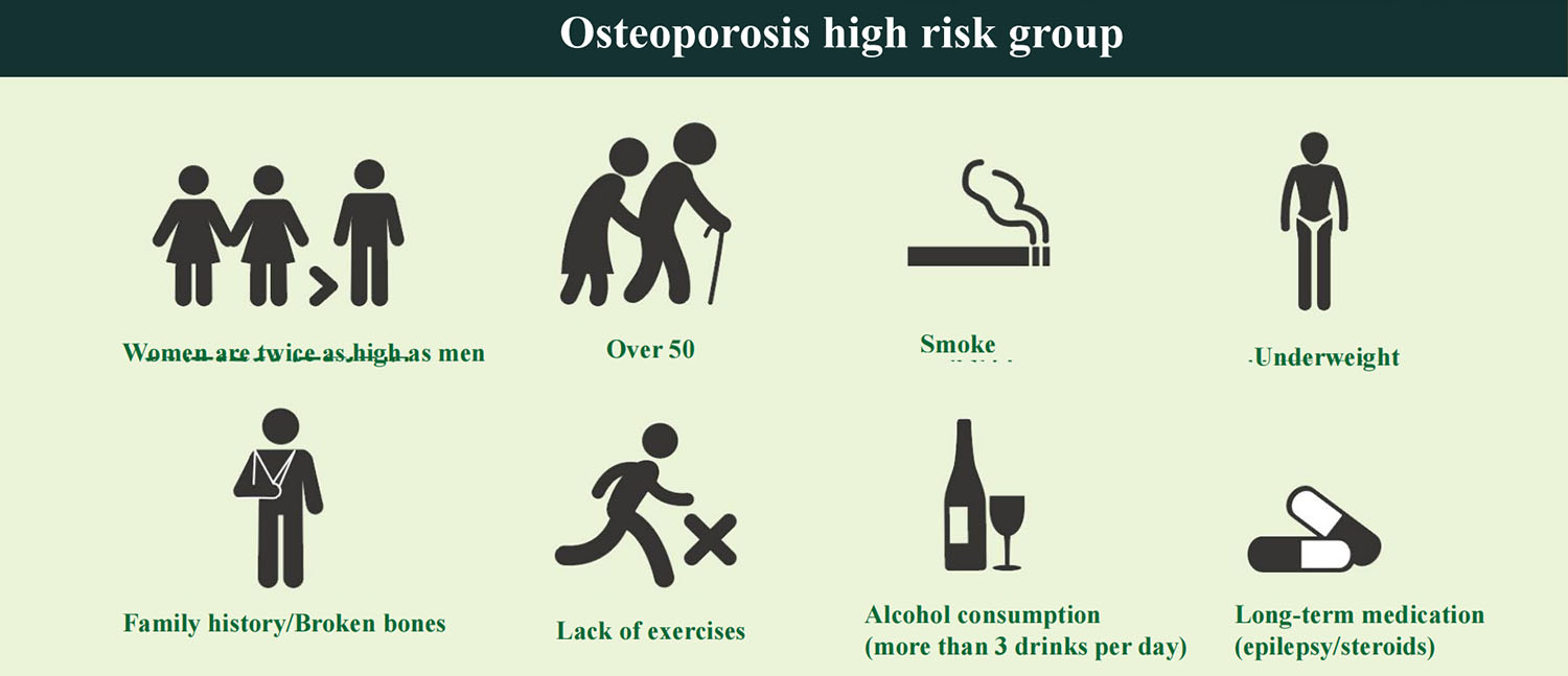 Bone Health1