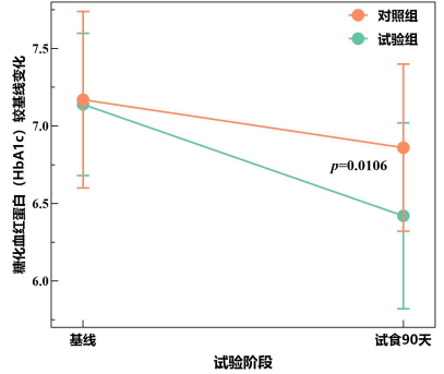 SugaRite™复合乳酸菌粉2.png