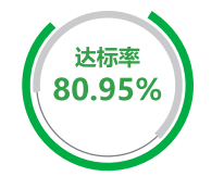 SugaRite™复合乳酸菌粉4.png