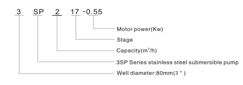 2-mode implicationcvx