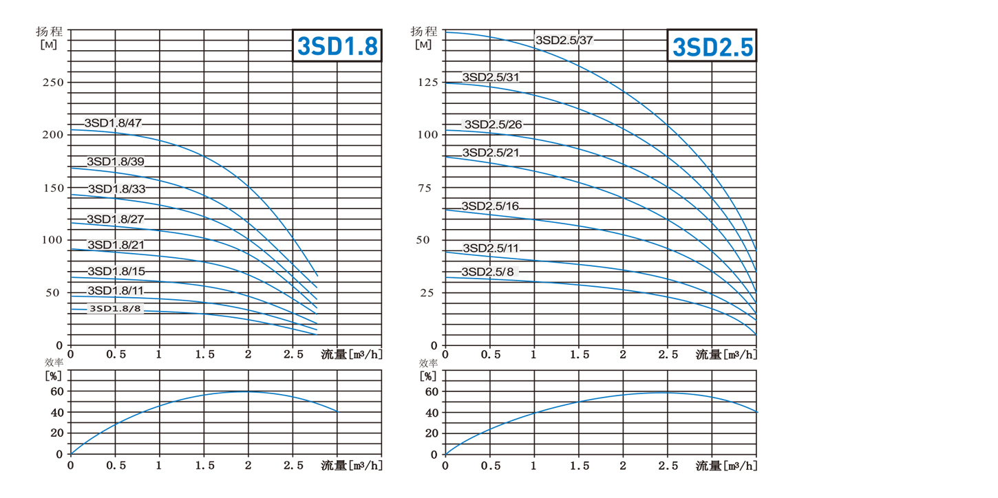 aedf851e-cd4b-41c5-8bc5-6a00a8f19c71f0p