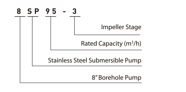 Mode Implication1jb