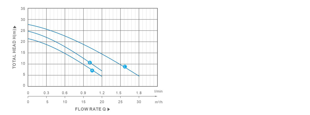 qixian57g