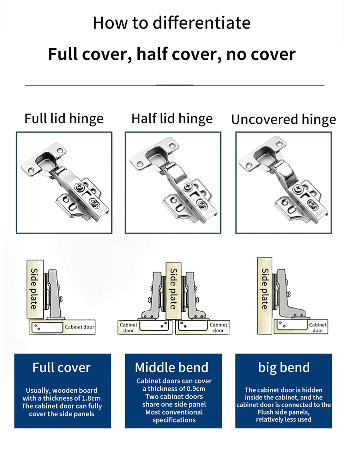 Cabinet Rebound Hinge_149fo