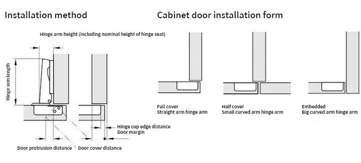 furniture cabinet hinges15ywh