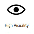High Visuality